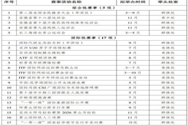 托普里亚卫冕之路遇霍洛威挑战 UFC羽量级冠军争夺战全面悬念分析